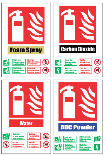 FR49 - Fire Extinguisher Combo Safety Sign