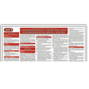 OHS Admin, Facilities & Environment Regulations Poster