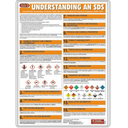 Understanding an SDS - Poster
