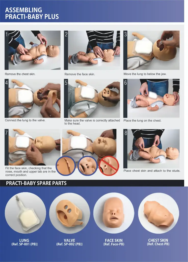 Practi-Baby Plus