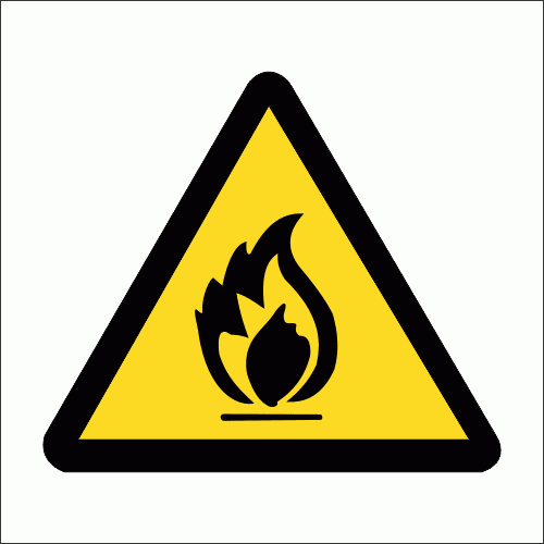 WW2 - Fire Hazard Safety Sign