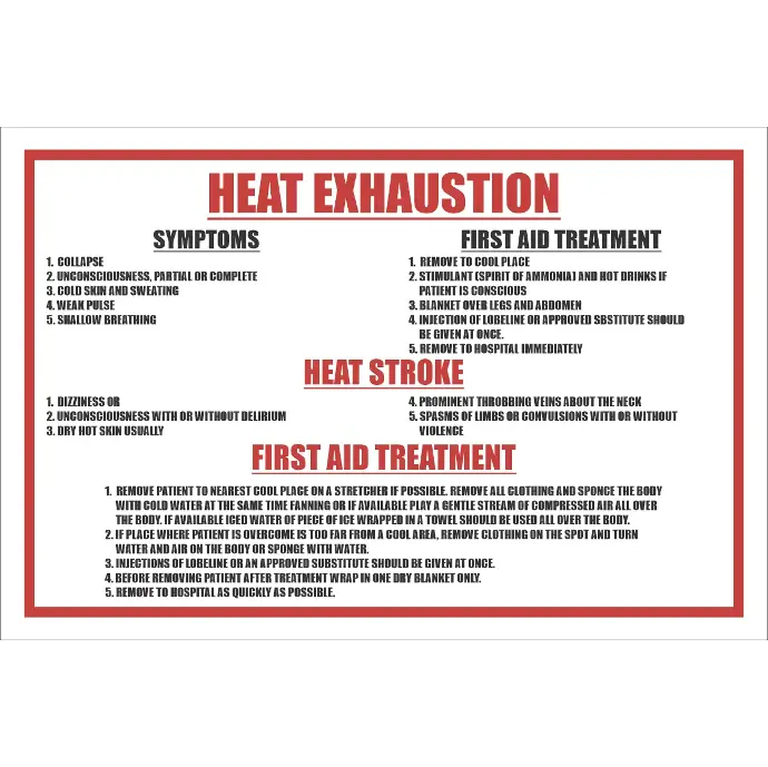 FA1 - Heat Exhaustion Sign