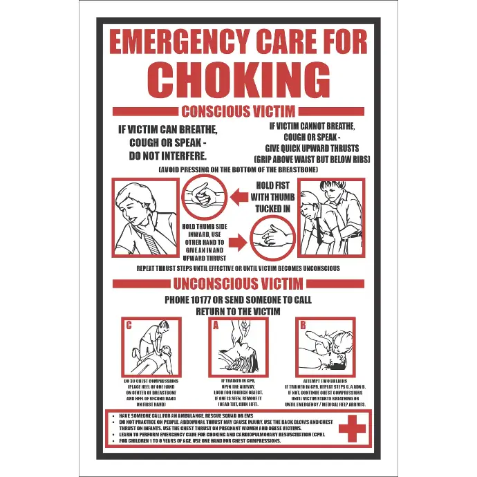 FA10 - Emergency Care For Choking Sign