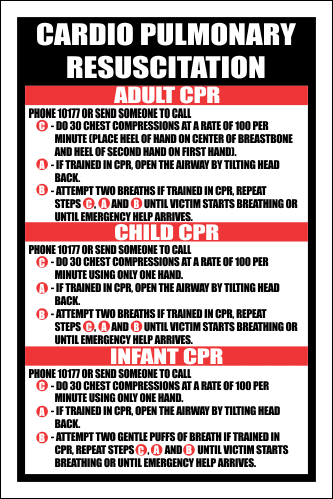 FA29 - Cardio Pulmonary Resuscitation