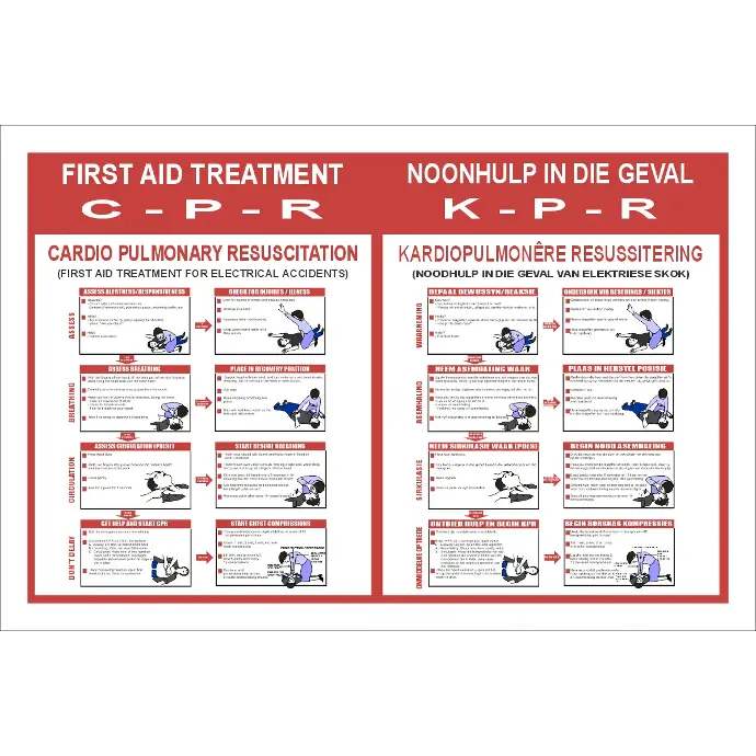 FA7 - CPR Cardio Pulmonary Resuscitation English And Afrikaans Sign