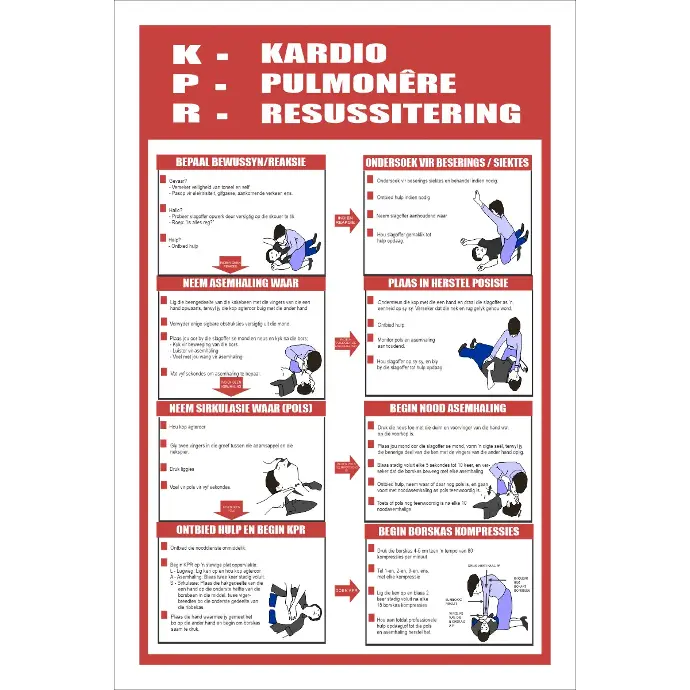 FA8 - KPR Kardio Pulonere Resussitering Sign