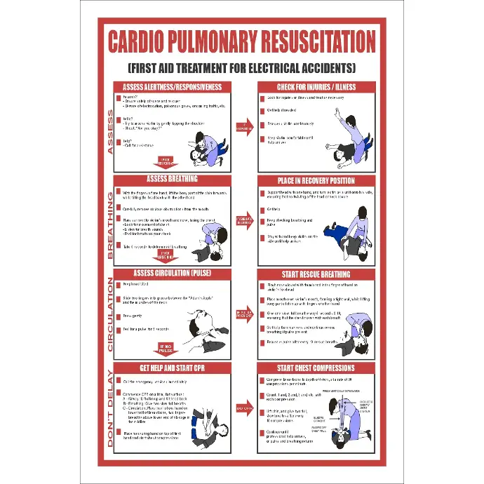 FA9 - CPR Cardio Pulmonary Resuscitation Sign