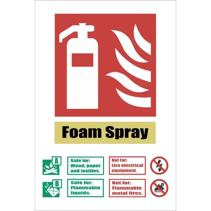 FR36 - Foam Spray Safety Sign