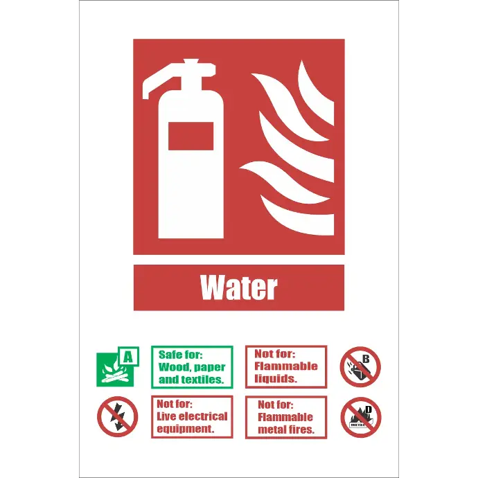 FR38 - Water Safety Sign