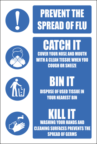 H19 -  Prevent The Spread Of Flu Sign