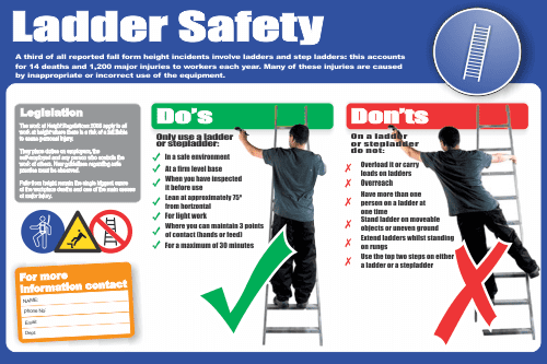 LD23 - Ladder Safety Sign