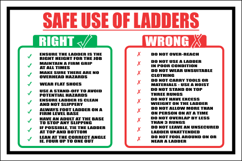 LD7 - Safe Use Ladders Sign