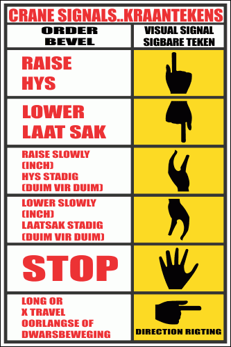 WF37 - Crane Signal Sign