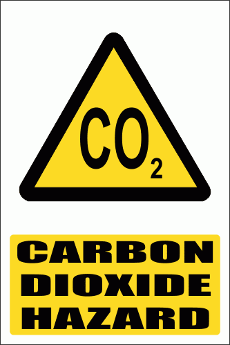 WW15E - Carbon Dioxide Explanatory Safety Sign