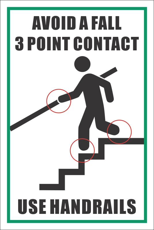 C-ST1 - Avoid A Fall 3 Point Contact (300x200mm)