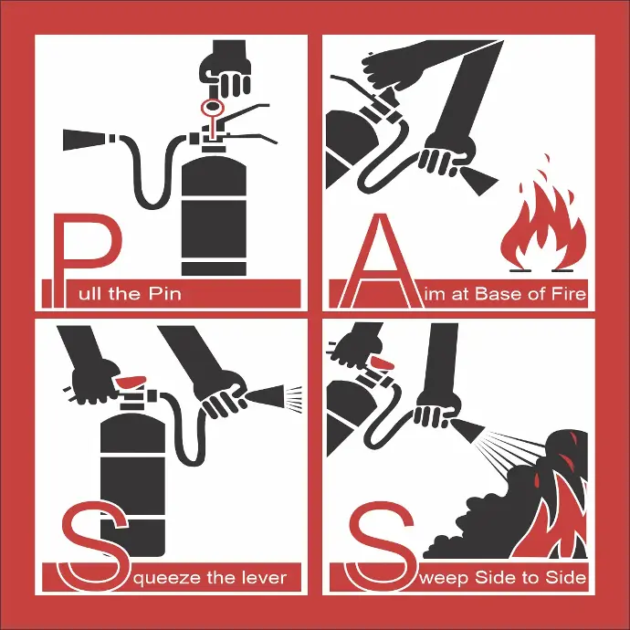 FR55 - How to use a Fire Extinguisher PASS Sign