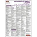 Skills Development Act Poster