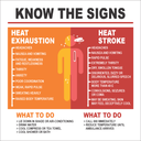 FA69 - Heat Stroke Sign